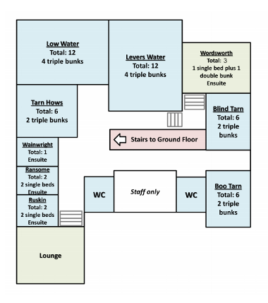 middle floor plan thurston centre