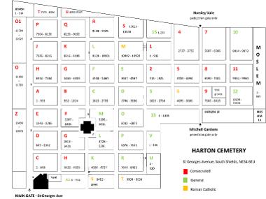 Harton Cemetery map