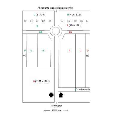 Whitburn Cemetery map