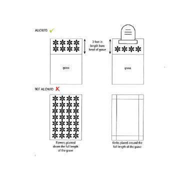 types of memorials